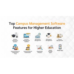 Simple Multi College/Institute Management Features (ERP)